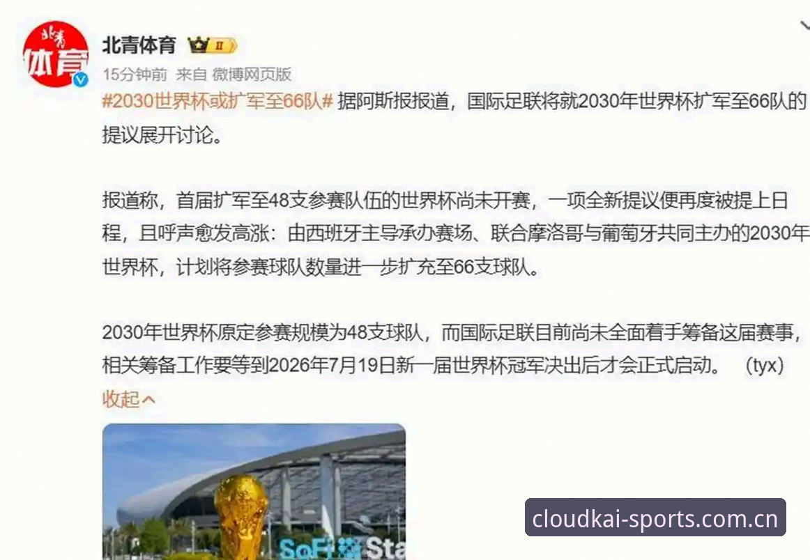 2030年世界杯扩军至66队深度分析：中国男足重返世界舞台的绝佳契机