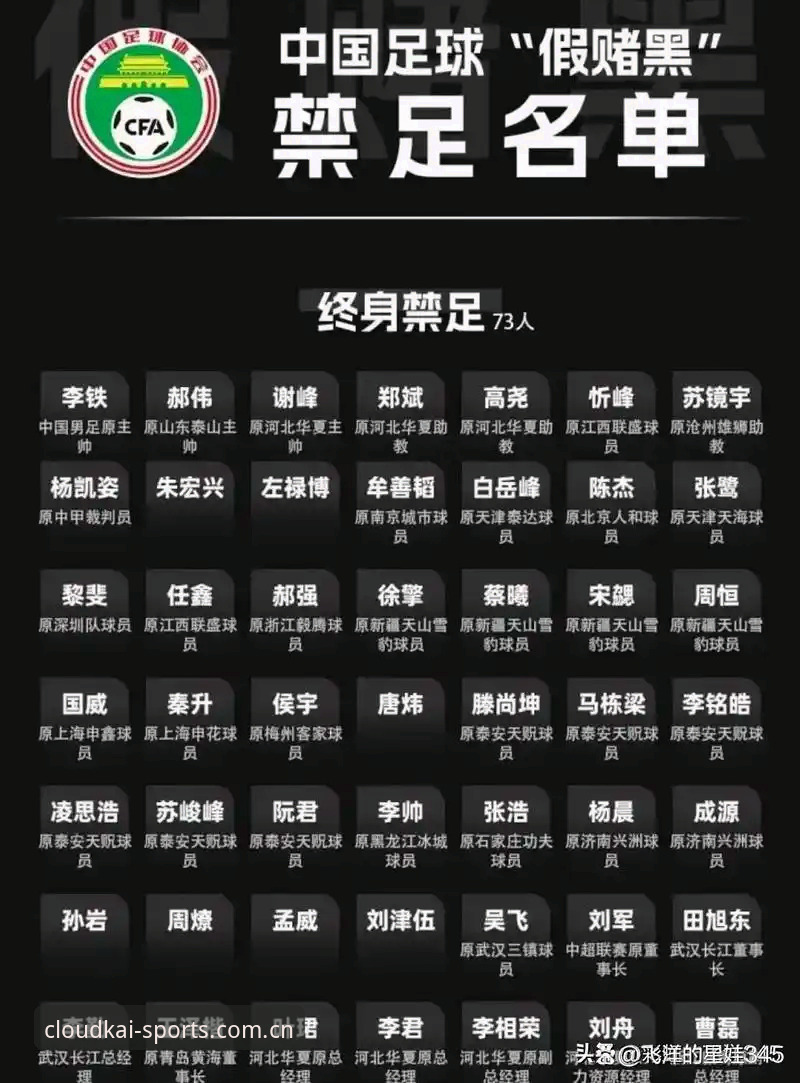 云开体育靠谱吗 深度揭秘:中国足协第三批禁足名单背后的足坛反腐风暴