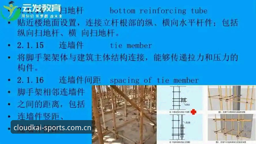 云开体育注册常见问题 云开体育注册常见问题操作教程:从入门到精通的全流程解析