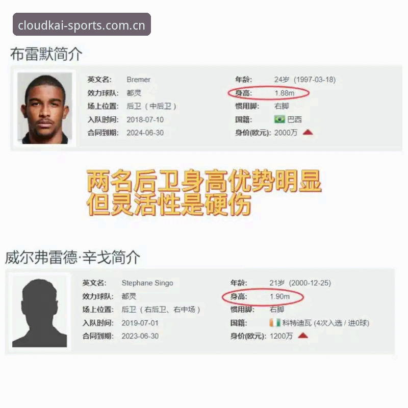 云开体育安卓版 都灵德比深度分析教程:如何在云开体育平台掌握尤文图斯与都灵的战术博弈