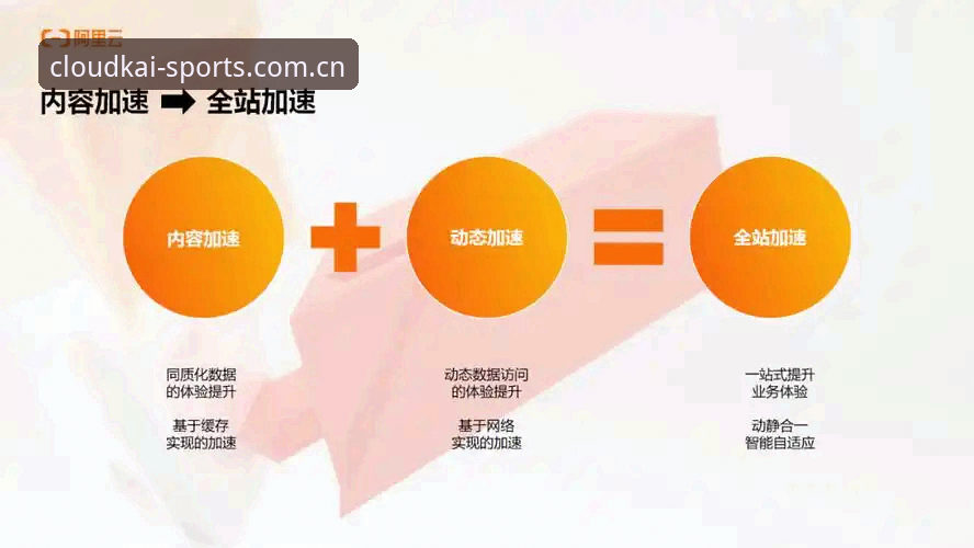 云开体育官方下载 揭秘云开体育官方下载:安全性与用户体验背后的真相